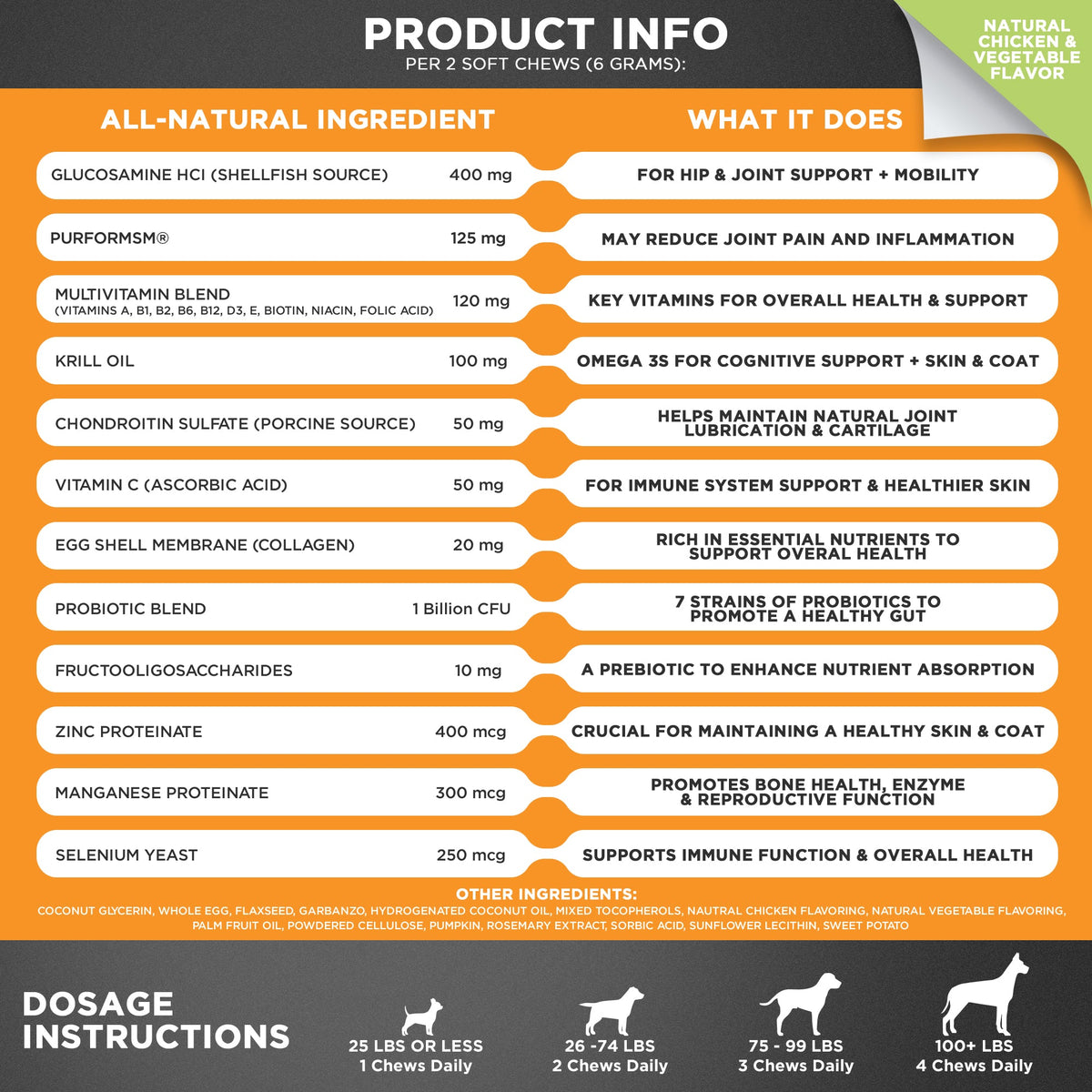 Multivitamin Chews for Dogs (Chicken Flavor)